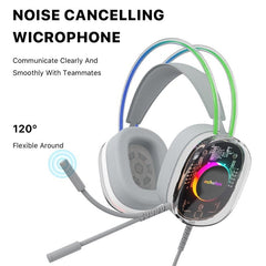 Echelon SoundScape See - Through RGB Gaming Headset w/ USB - C MicMyBat Pro