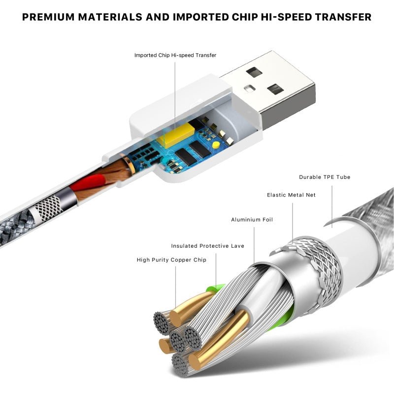 FDN USB - A to USB - C Cable (L=6 FT)MyBat Pro