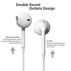 FDN USB - C Digital Audio Earphone - White - MyBat Pro