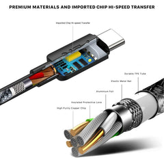 FDN USB - C to USB - C Cable (L=6 FT)MyBat Pro
