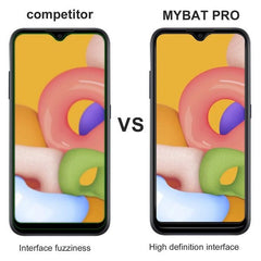MyBat Pro Full Coverage Tempered Glass Screen Protector for Samsung Galaxy A01 - Clear