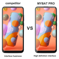 MyBat Pro Full Coverage Tempered Glass Screen Protector for Samsung Galaxy A11 - Clear