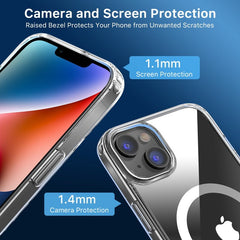 MyBat Pro Gummy Clear Case Compatible with MagSafe for Apple iPhone 14 Plus (6.7)iPhone 14 Plus