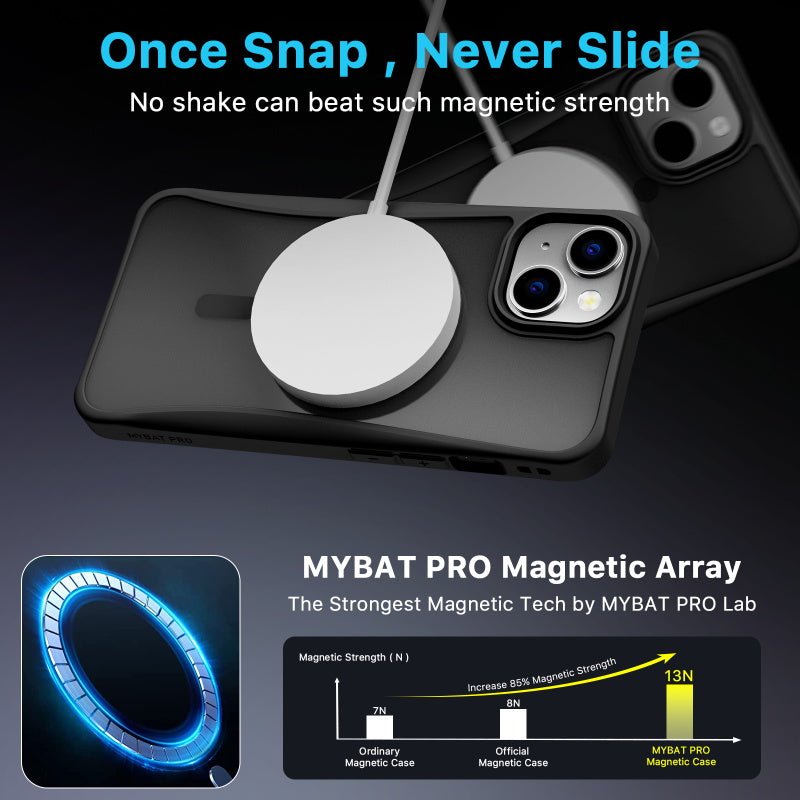 MyBat Pro Haze Series Magnetic Case for Apple iPhone 14 Plus (6.7)