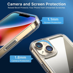 MyBat Pro Radiant Series ombre gradient Gummy Case for Apple iPhone 14 Plus (6.7)iPhone 14 Plus