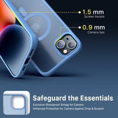 Skin Feeling Series Case