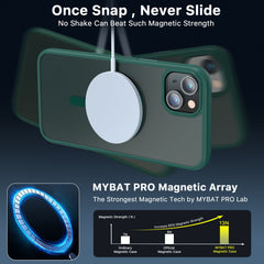 Mybat Pro Skin Feeling Series Case For iPhone 14 PlusiPhone 14 Plus