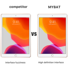 Full Coverage Tempered Glass Tablet Screen ProtectoriPad 10.2 2021 / 2020 / 2019
