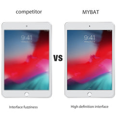 Full Coverage Tempered Glass Tablet Screen ProtectoriPad Mini 5 2019 / iPad Mini 4
