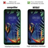 Full Coverage Tempered Glass Screen Protector