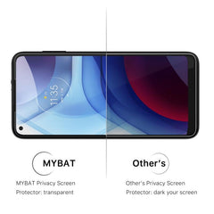 Privacy Tempered Glass Screen ProtectorMoto G Power 2021