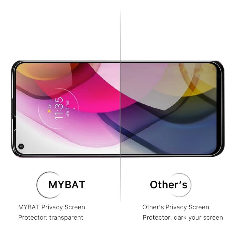 Privacy Tempered Glass Screen ProtectorMoto G Stylus 5G 2021