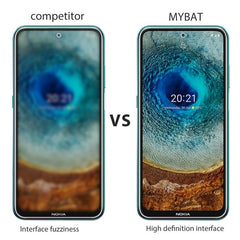 Tempered Glass Screen ProtectorNokia
