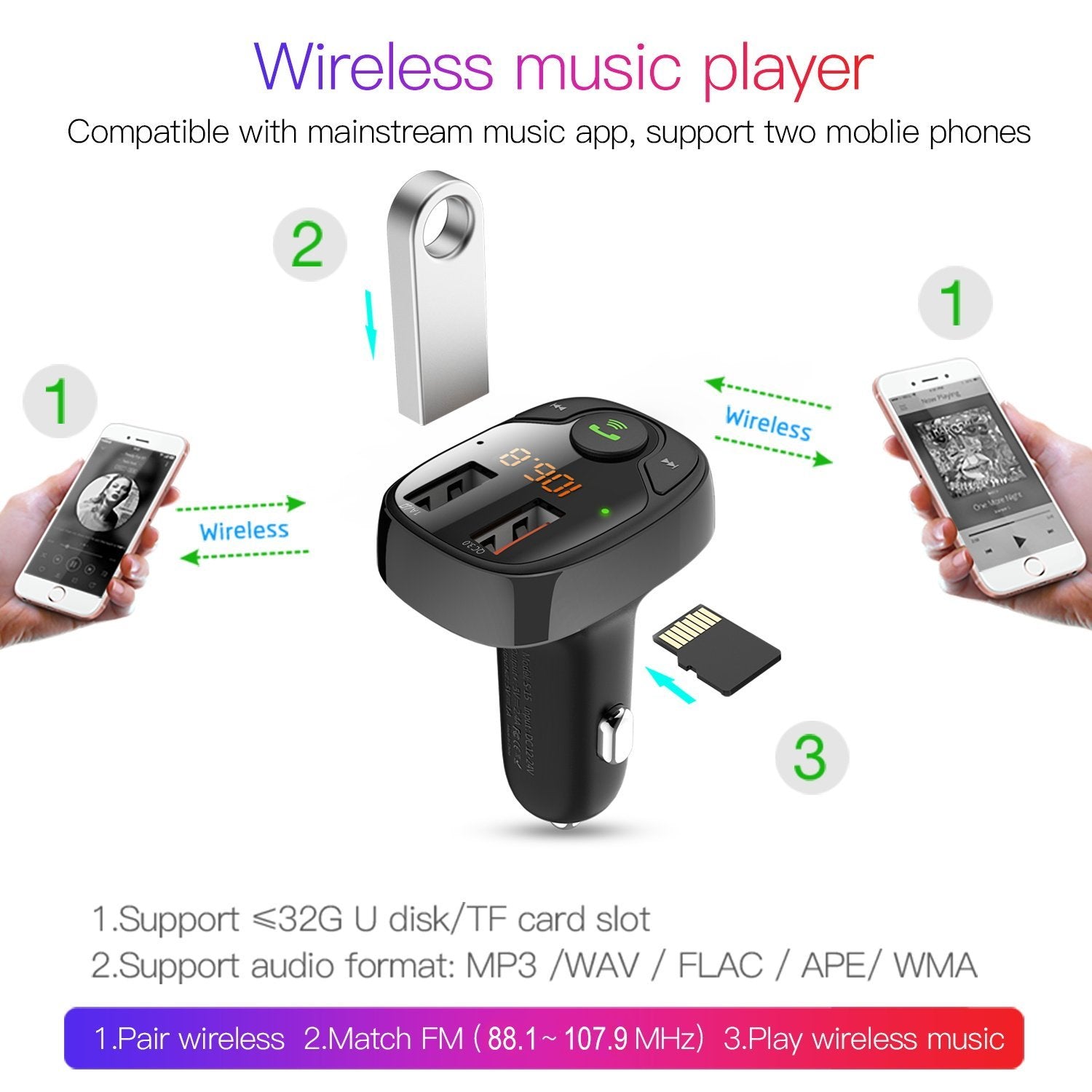 Transmitter FM - Bluetooth s USB 