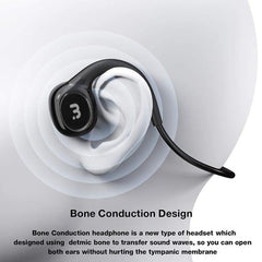 Sport Fit+ Wireless Open Ear HeadphonesMyBat Pro