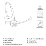 EZtalk Bluetooth Headset