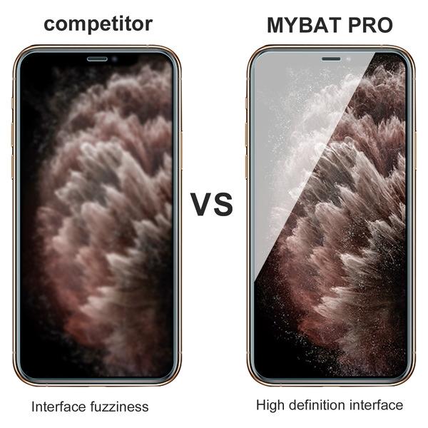Tempered Glass Screen ProtectoriPhone 11 Pro Max