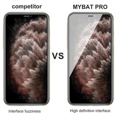 Tempered Glass Screen ProtectoriPhone 11 Pro Max