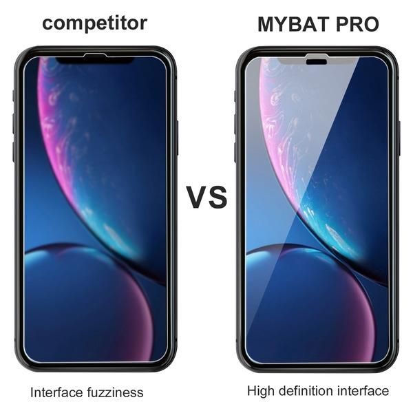 Full Coverage Tempered Glass Screen ProtectoriPhone 11/XR