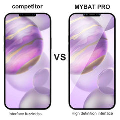 Full Coverage Tempered Glass Screen ProtectoriPhone 12 Pro Max