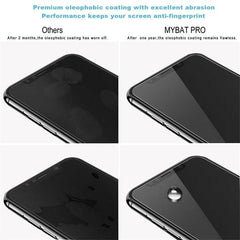 Full Coverage Tempered Glass Screen ProtectoriPhone 12 Pro Max