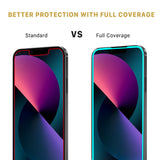 Full Coverage Tempered Glass Screen Protector