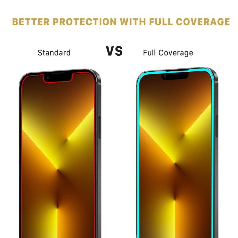 Full Coverage Tempered Glass Screen ProtectoriPhone 14/13 Pro/13