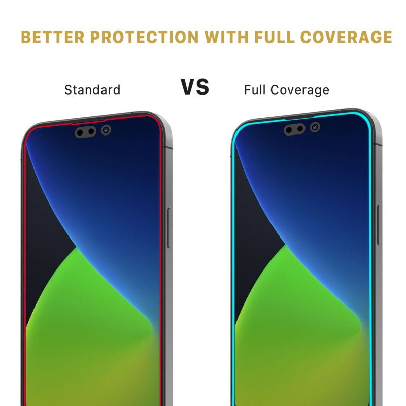 Full Coverage Tempered Glass Screen ProtectoriPhone 14 Pro Max
