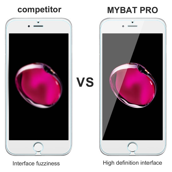 Tempered Glass Screen ProtectoriPhone 8/7/6s/6 Plus