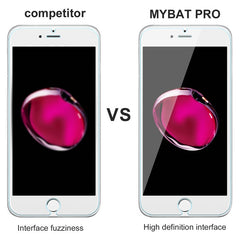 Tempered Glass Screen ProtectoriPhone 8/7/6s/6 Plus