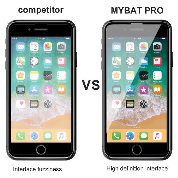 Full Coverage Tempered Glass Screen ProtectoriPhone 8/7/6s/6 Plus