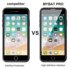 Full Coverage Tempered Glass Screen ProtectoriPhone 8/7/6s/6 Plus