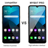 Comparison of competitor's regular tempered glass vs MyBat Pro's high definition tempered glass. 