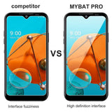 Full Coverage Tempered Glass Screen Protector