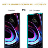 Full Coverage Tempered Glass Screen Protector