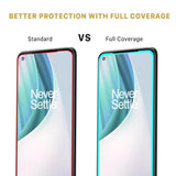 Full Coverage Tempered Glass Screen Protector