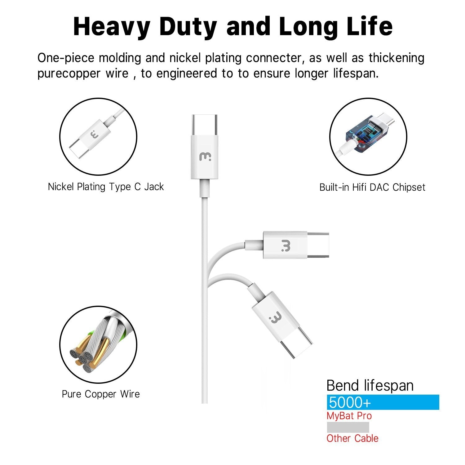USB - C Wired EarbudsMyBat Pro